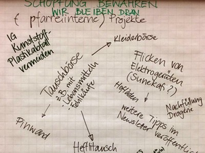 Blick in den Verbrennungsofen der Kezo